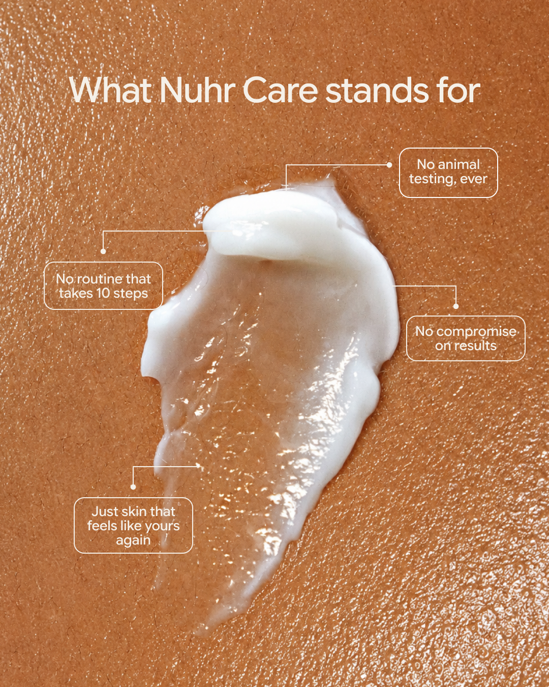 Daily Hydrating Moisturiser